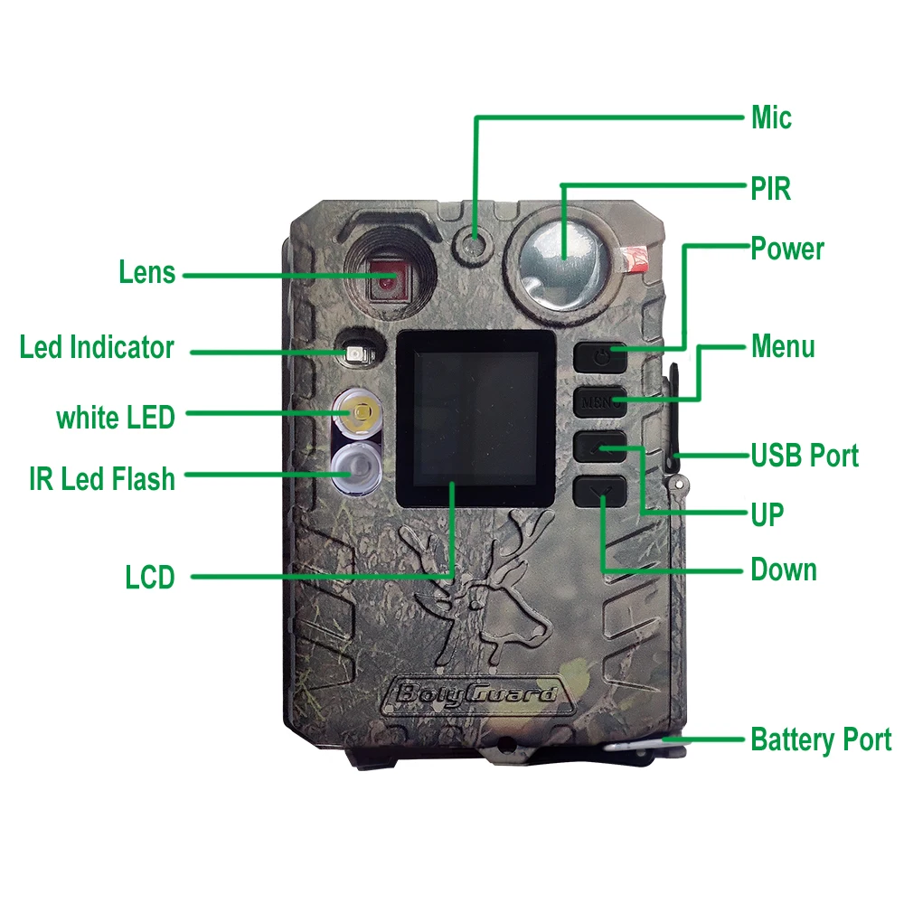 BolyGuard Trail Wildlife Camera BG410-D 33MP 2.7K HD Hunting Game Cam+Dual Flash 940nm and White LED Night Vision Support Solar - Image 4