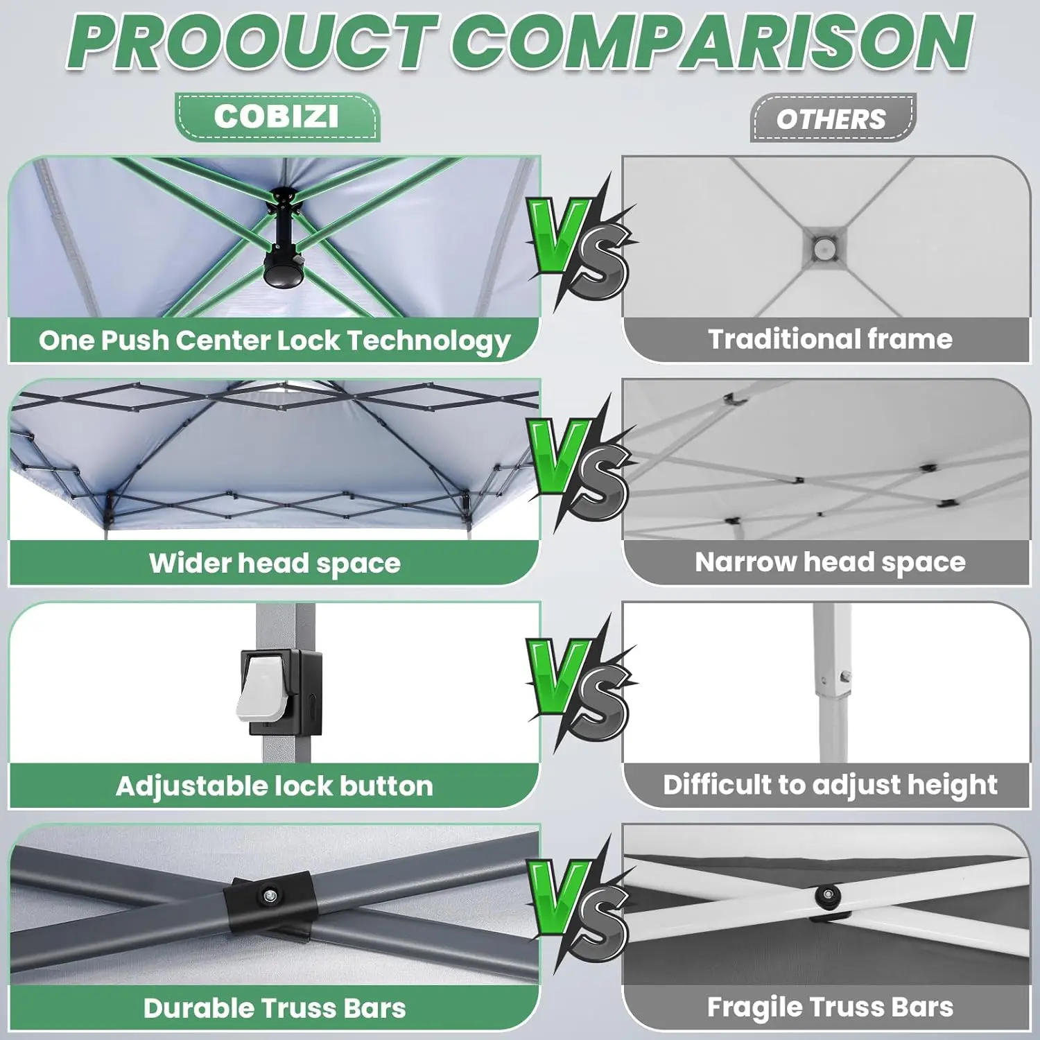 10x20 Pop Up Canopy Tent Without Removable Sidewalls, One Push Party Tent Outdoor Waterproof Event Canopy with Air Vent for Par - Image 3