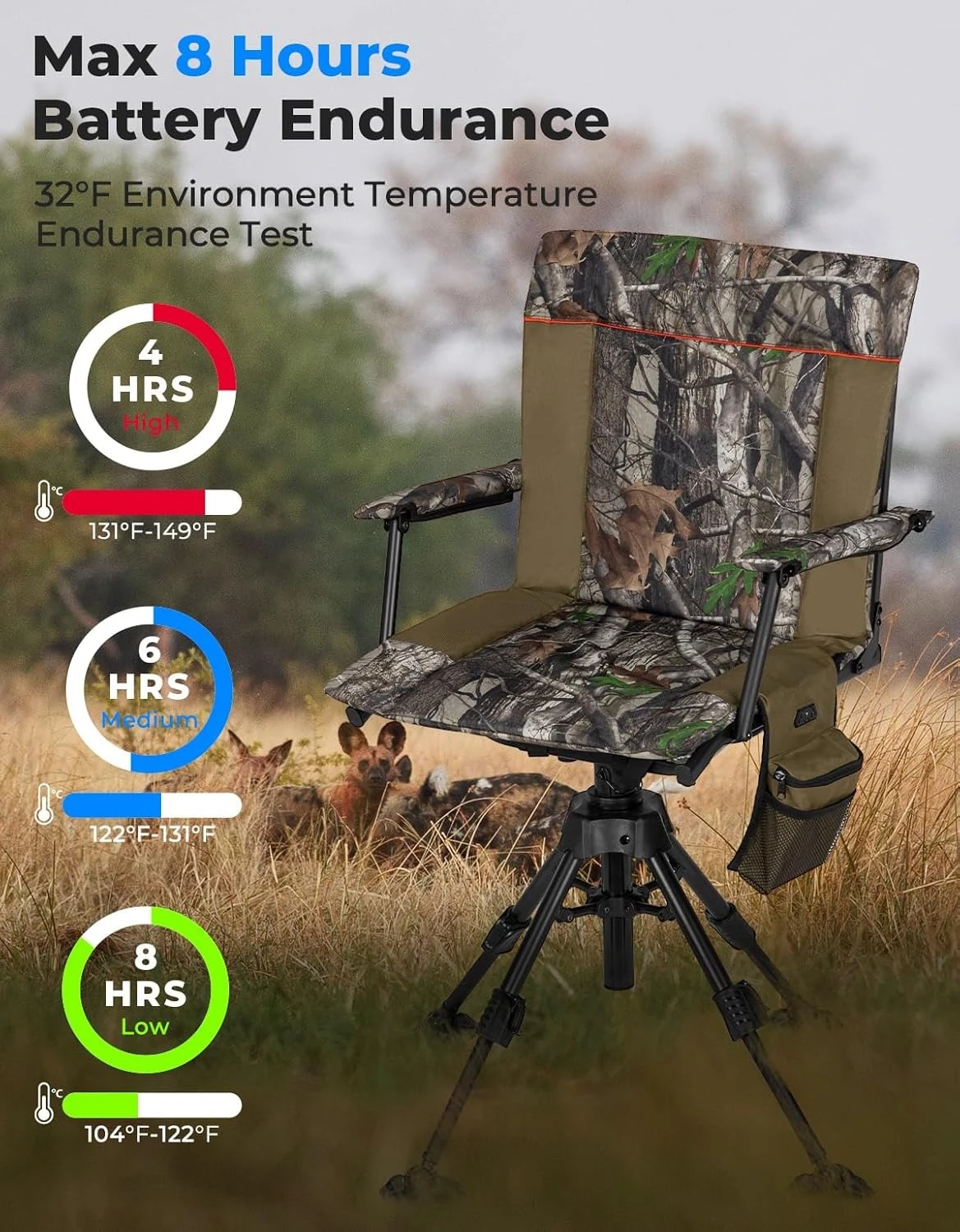 ZZZ Heated Hunting Blind Chair 360 Degree Silent Swivel with 20000mAh Battery, Portable Stable Ground Folding Chair - Image 6