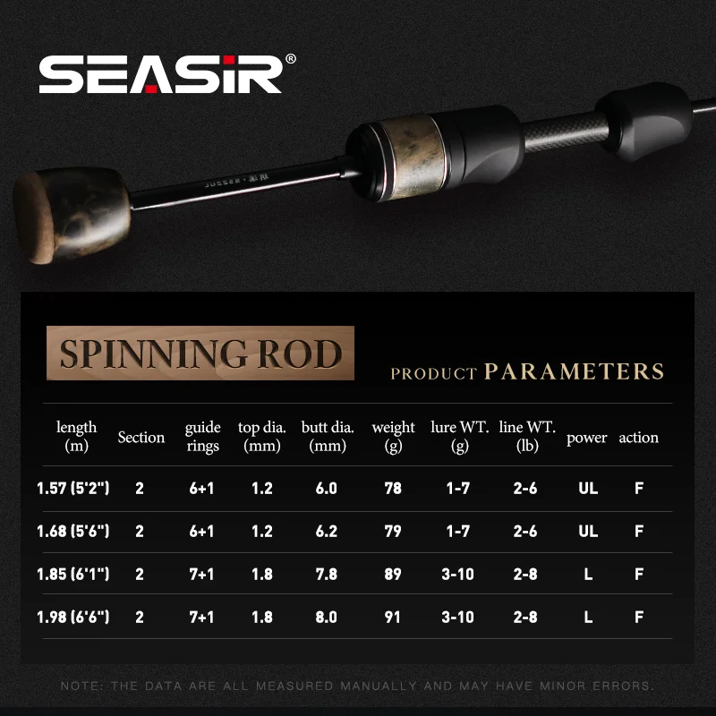 Seasir Stream Spining Baitcasting Fihsing Rods Ultralight Carbon Solid Wood Handle Fuji A+O 40T Carbon Cloth Lure Weight 1-10g - Image 3